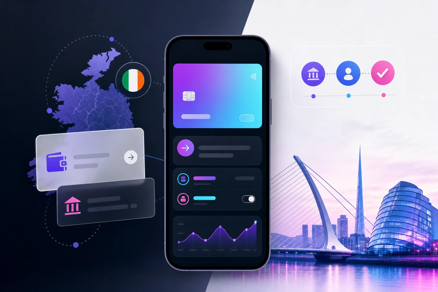 10 euro deposit casino Revolut ireland fintech visual