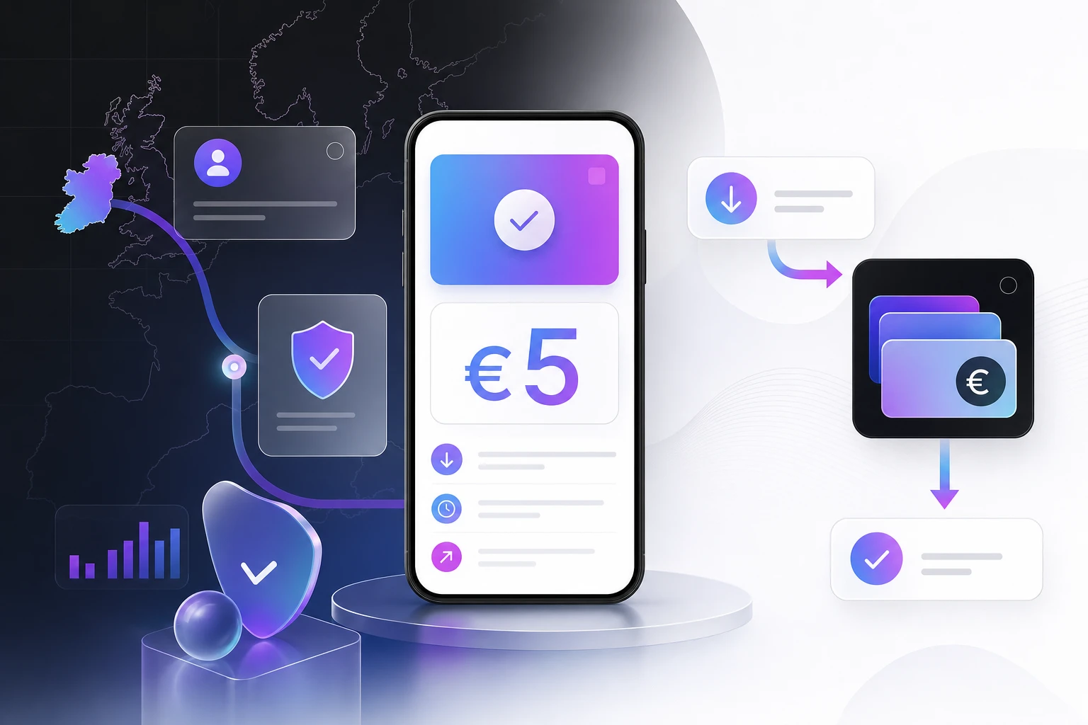 5 euro deposit casino Revolut ireland fintech visual