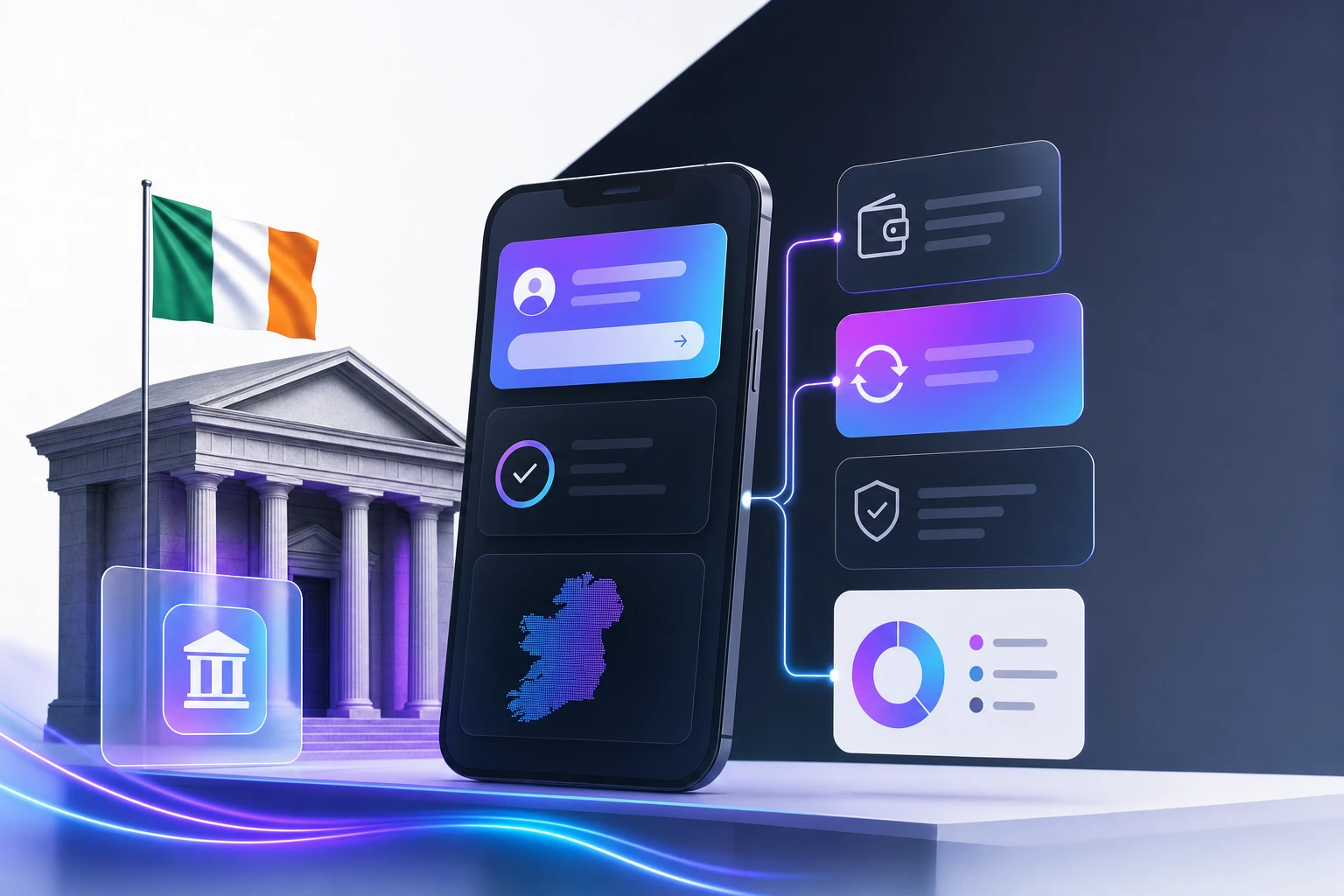Casino deposit from irish bank account fintech visual