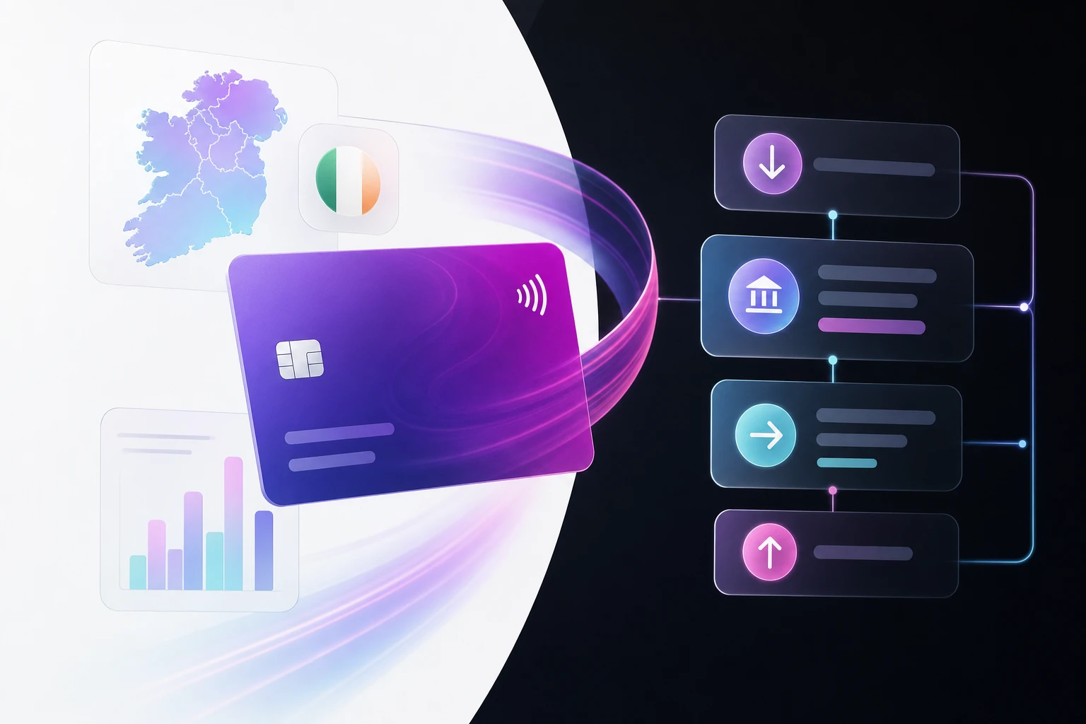 Casino with aib card ireland fintech visual