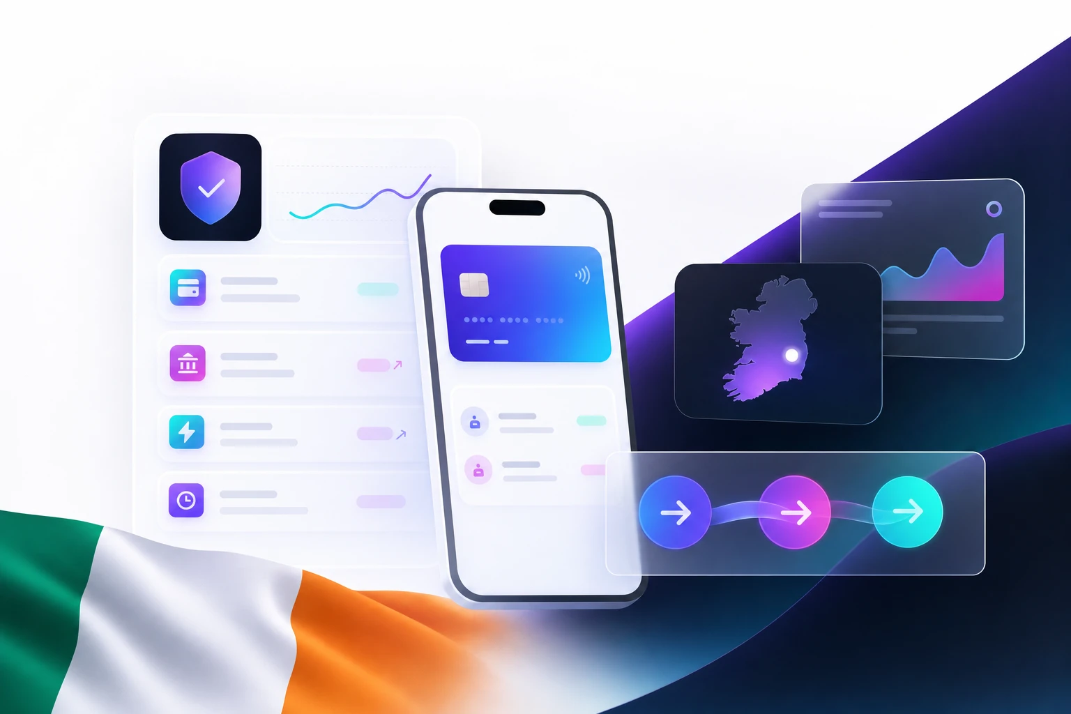 Lowest deposit casino ireland fintech visual